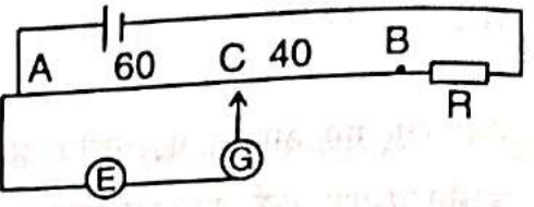 Figure for question 29