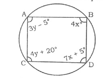 Figure for question 123